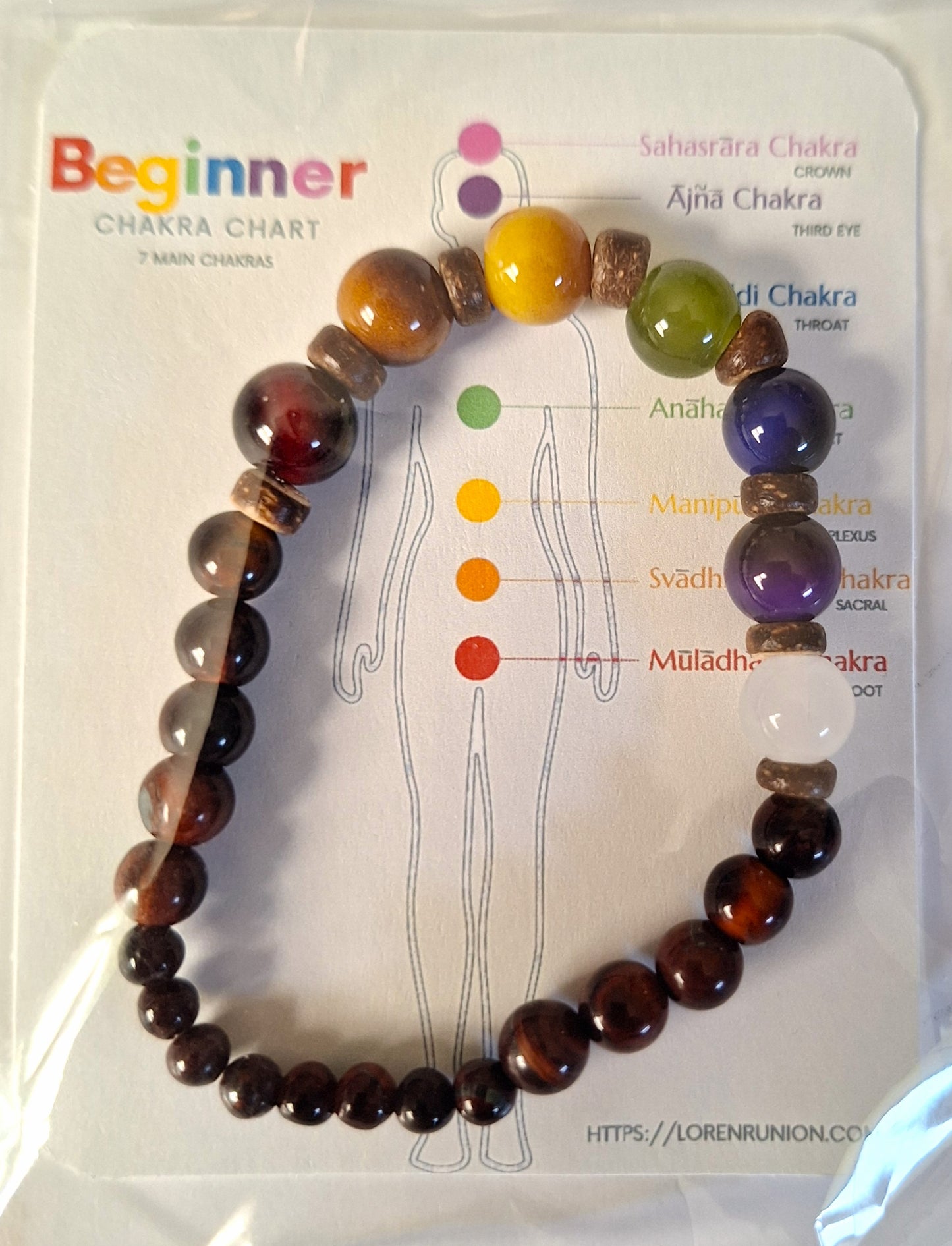 Chakra Bracelet