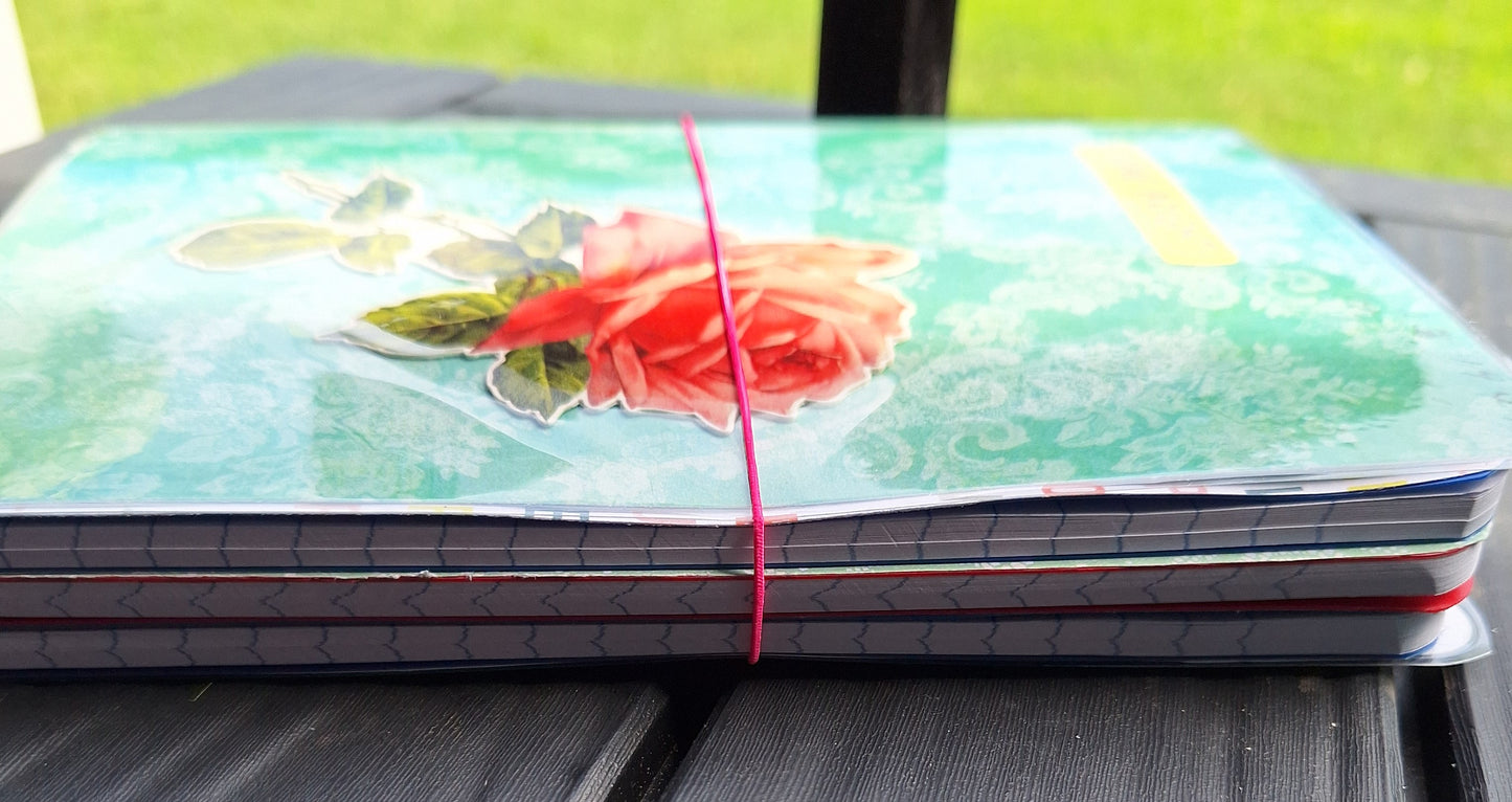 Laminated Travelers Notebook Style Journal